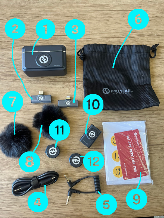 Product Photo